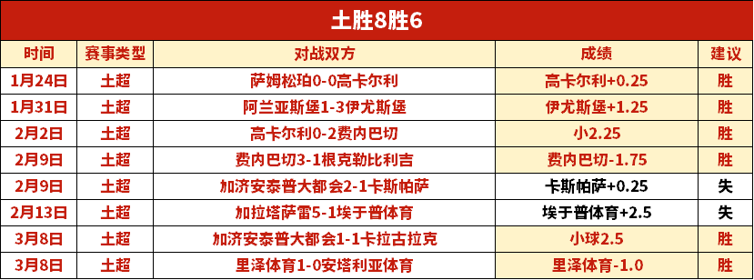 澳网迎来匹,克球赛事,奖金高达,爱游戏app,爱游戏官网,爱游戏体育官网,爱游戏体育app