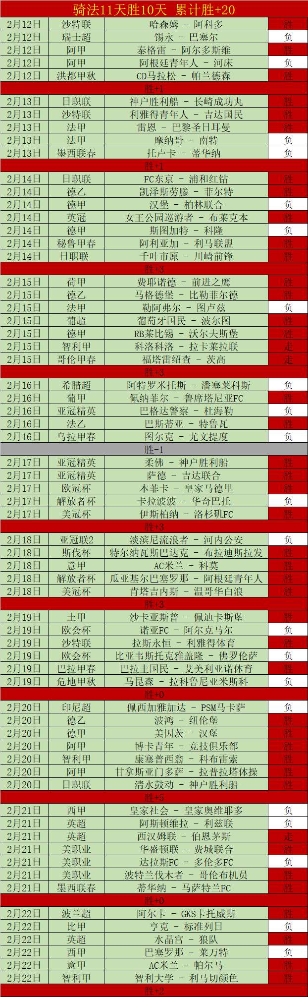 CBA,日常规赛,吉林对阵辽,爱游戏app,爱游戏官网,爱游戏体育官网,爱游戏体育app