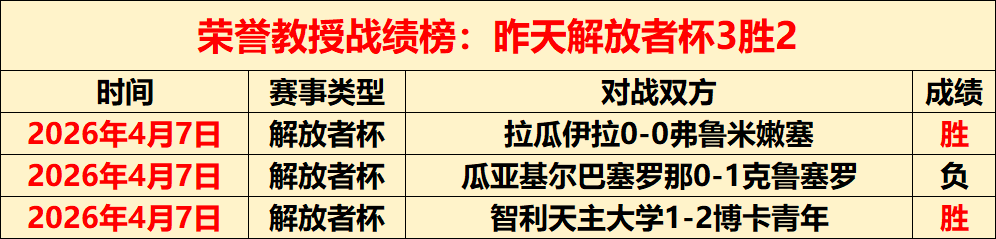许利民点评,虽败犹荣,球队克服伤,爱游戏app,爱游戏官网,爱游戏体育官网,爱游戏体育app