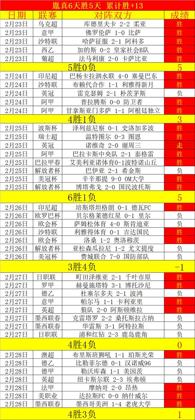 再添一位亿,万富翁,爱游戏app,爱游戏app,爱游戏官网,爱游戏体育官网,爱游戏体育app