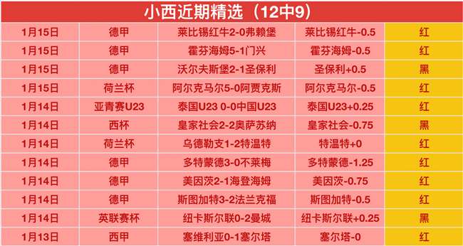 大乐透期号,专家推荐,辽宁,爱游戏app,爱游戏官网,爱游戏体育官网,爱游戏体育app