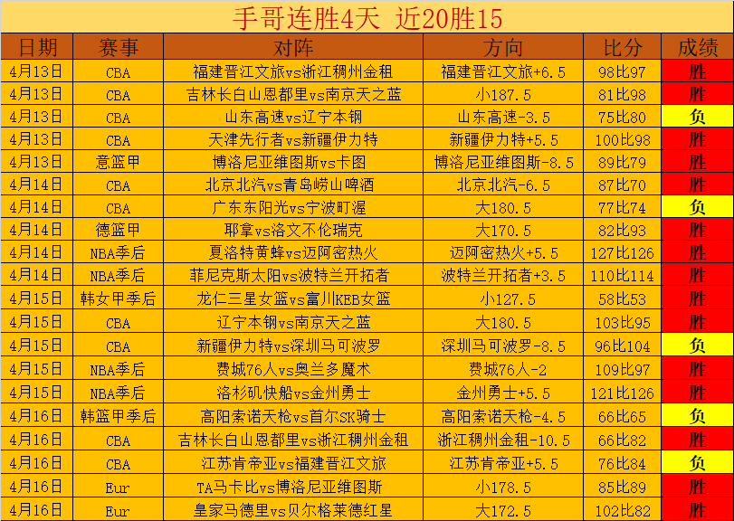卡塔尔世界,杯冰岛队缺,席之谜,爱游戏app,爱游戏官网,爱游戏体育官网,爱游戏体育app
