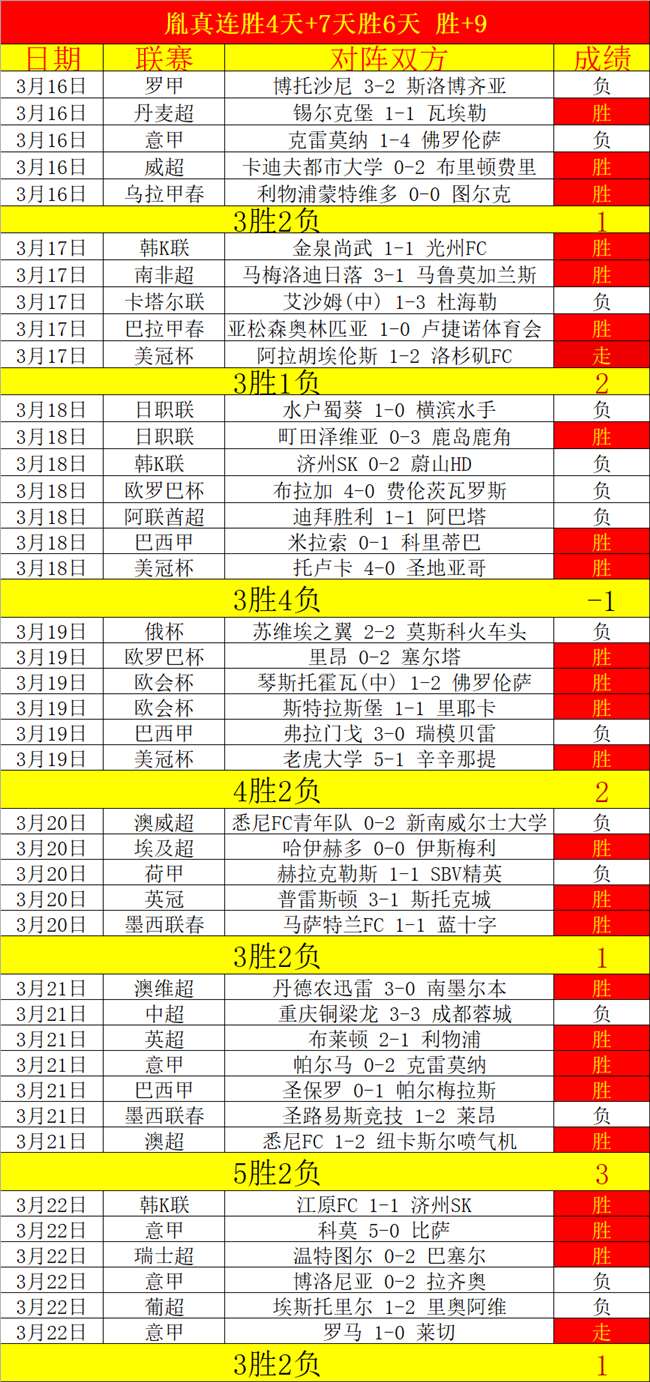 周四,欧罗巴前瞻,塞尔塔,爱游戏app,爱游戏官网,爱游戏体育官网,爱游戏体育app