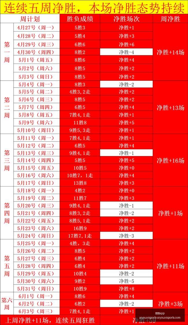男篮集训首,轮裁员五人,胡明轩受伤,爱游戏app,爱游戏官网,爱游戏体育官网,爱游戏体育app