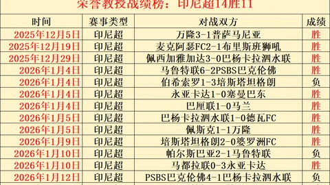 大乐透期号专家质合分析推荐：主队让位反差解析