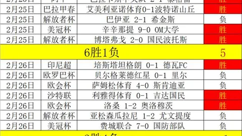 NBA再添一位亿万富翁
